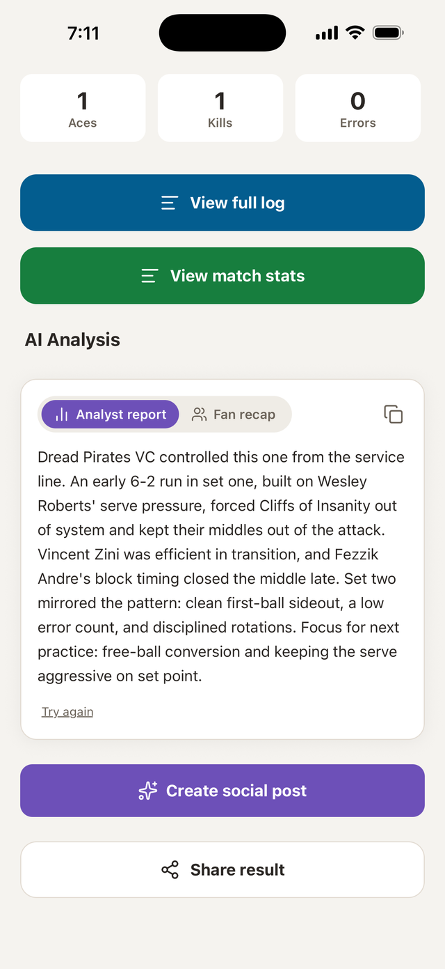 VolleyTrack AI analyst report summarizing the match below performance totals